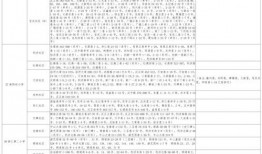 爆料水产博主视频大全最新,探寻海洋美食的奥秘